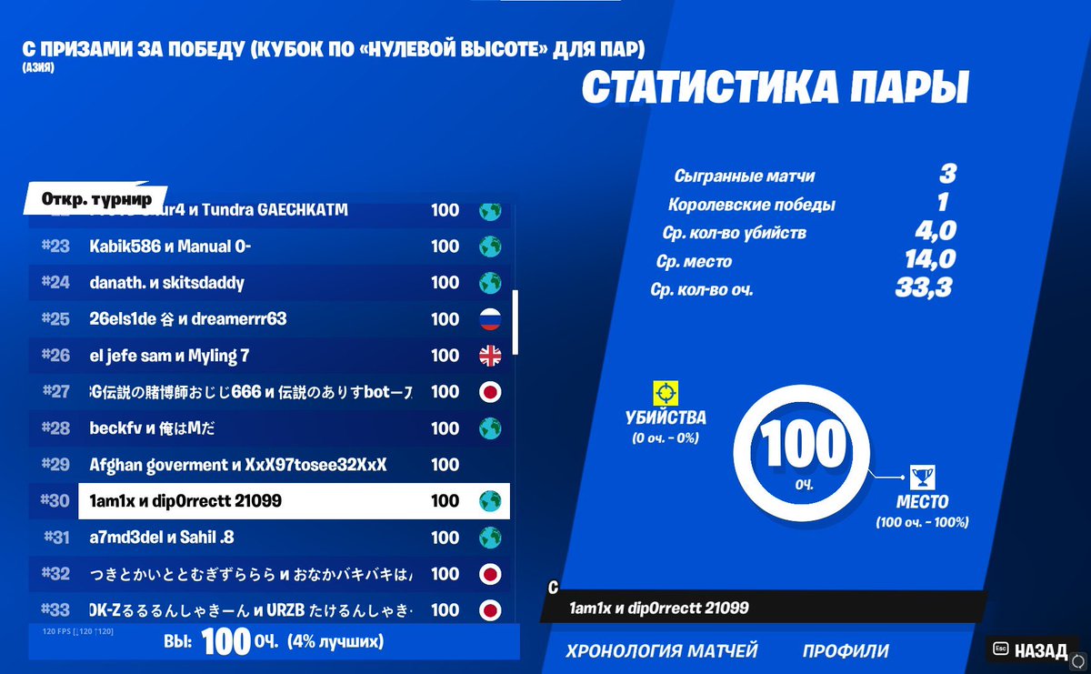 2 earnings w/<a href="/dipafn/">dipa🇷🇺</a>