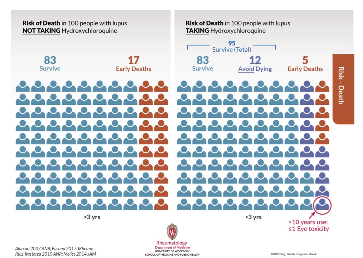 THEE Ashira Blazer MD tweet media