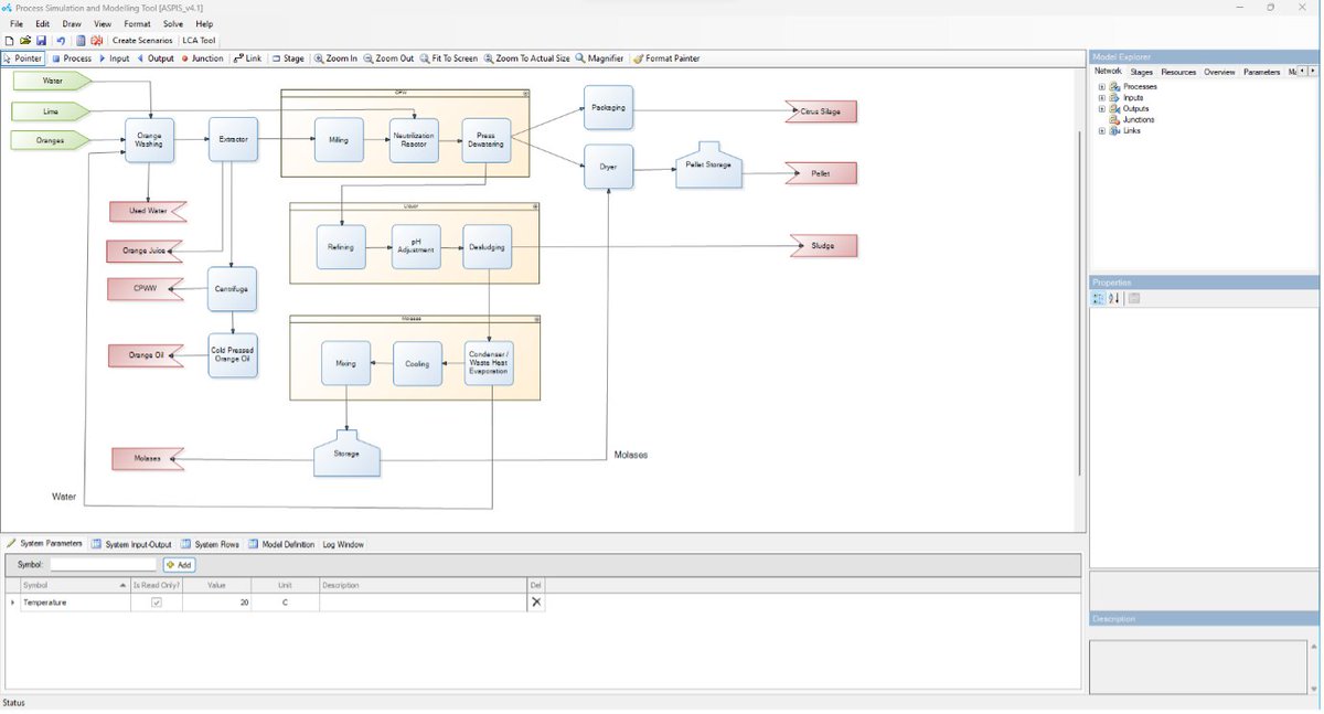 PlootoProject's tweet image. Which are the main functionalities of the Process Simulation and Modelling Suite and how can these be integrated into Plooto's solution? This was one of the main topics discussed during the last Technical Meeting on 30-31/10. #PSMSuite #Simulation #ProcessModelling #Integration