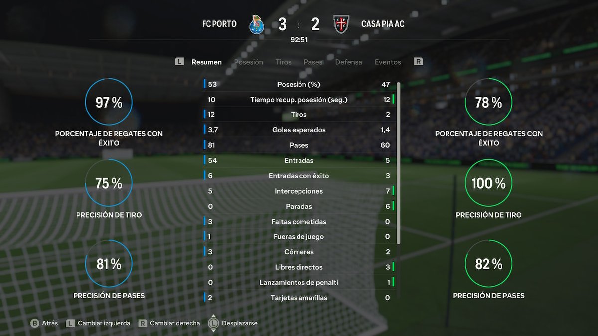 1602Isaac's tweet photo. 17°Jornada de Liga Portugal 07Ene 
El Porto vuelve a ganar otro partido en Liga pero no con la solidez defensiva a la que nos tiene acostumbrados sino que tuvo que tirar de valentía para remontar un partido que empezó ganando el Casa Pía. 🟢⚽ #ligaportugal #easportfc24 https://t.co/B3NQa3WQVu