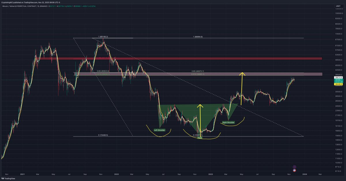 IceCold_Trader tweet media