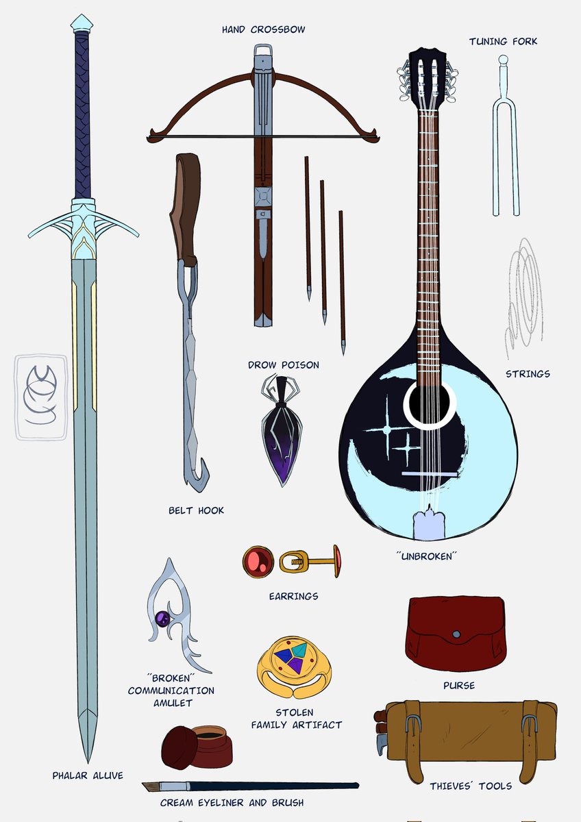 Riztel Ale'ryet - drow bard
Ref for my another Tav ^^

#baldursgate3