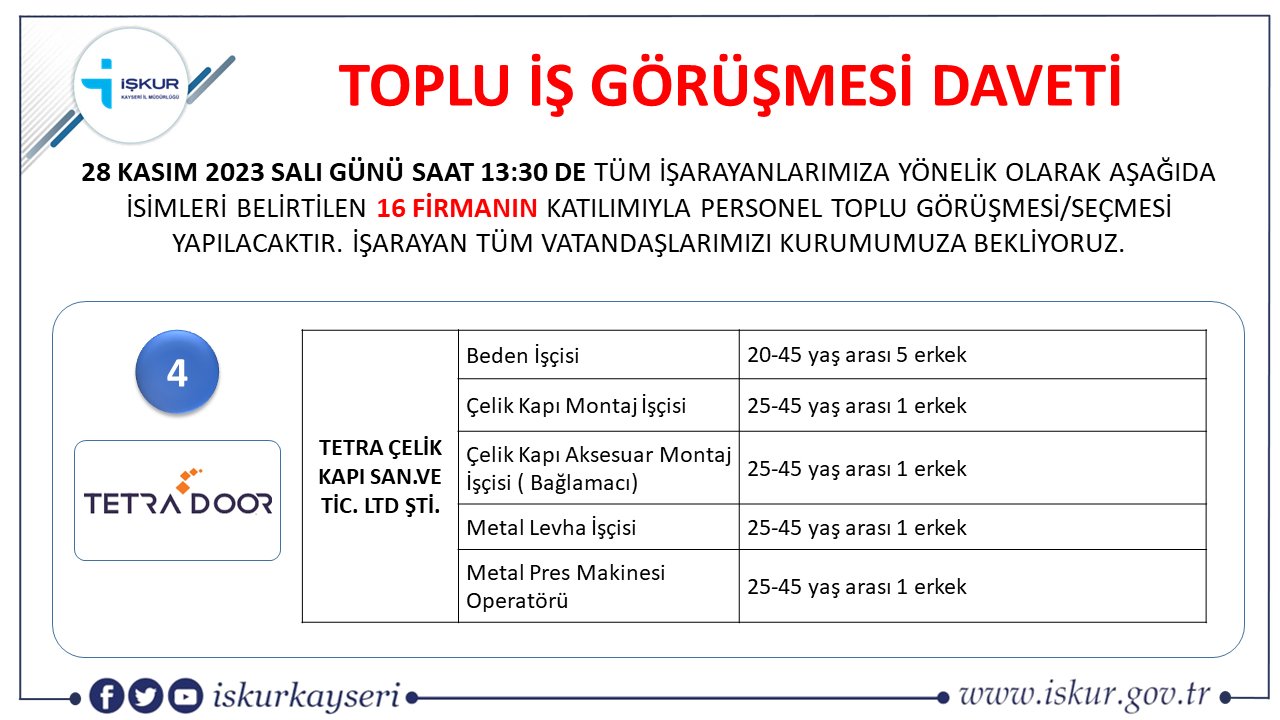 Kayseri İşkur'da Toplu İş Görüşmesi