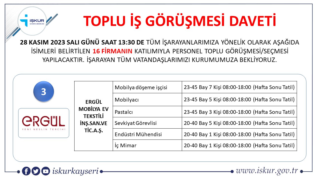 Kayseri İşkur'da Toplu İş Görüşmesi