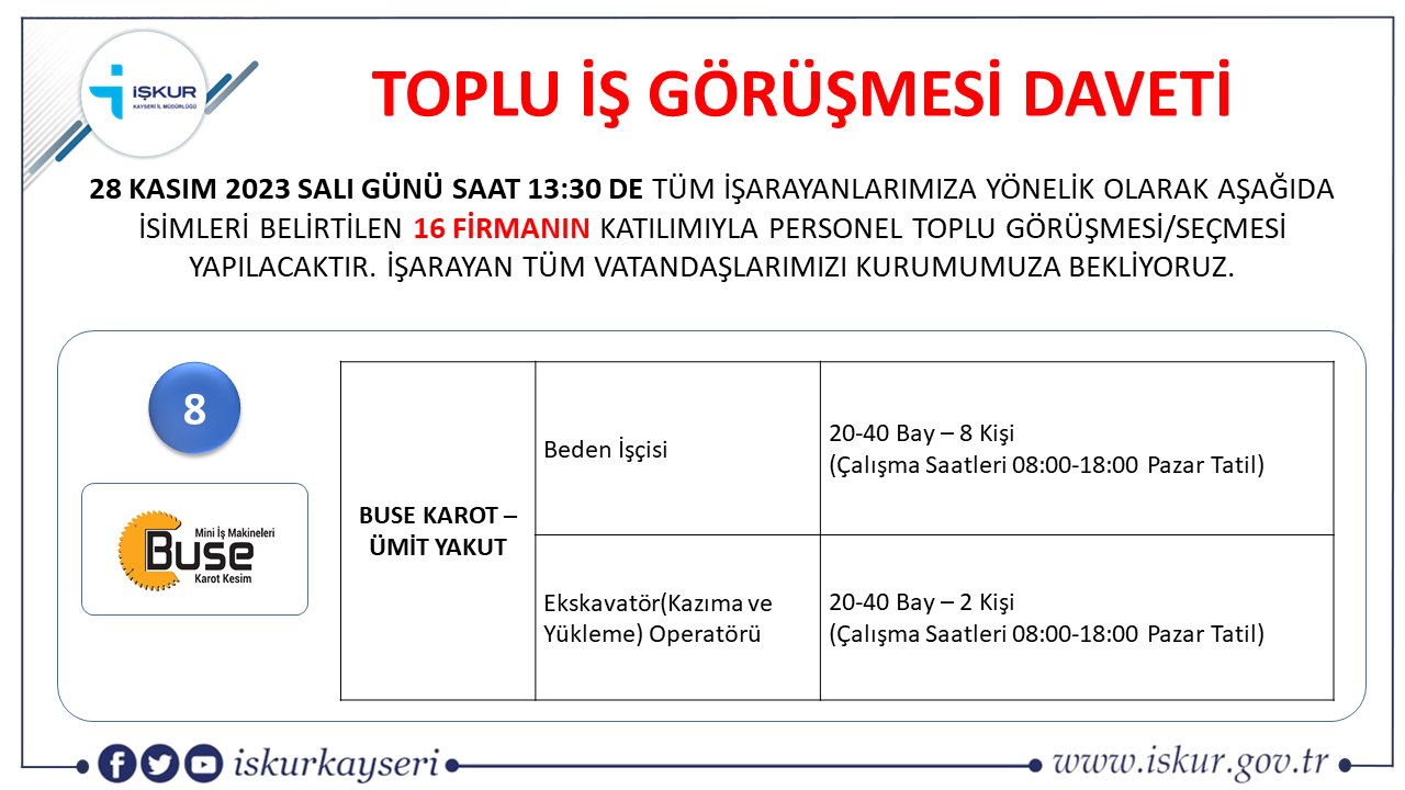 Kayseri İşkur'da Toplu İş Görüşmesi