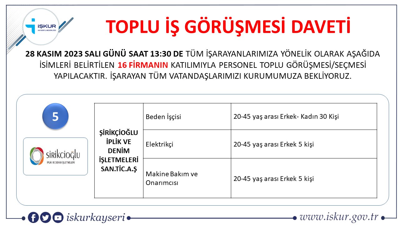 Kayseri İşkur'da Toplu İş Görüşmesi