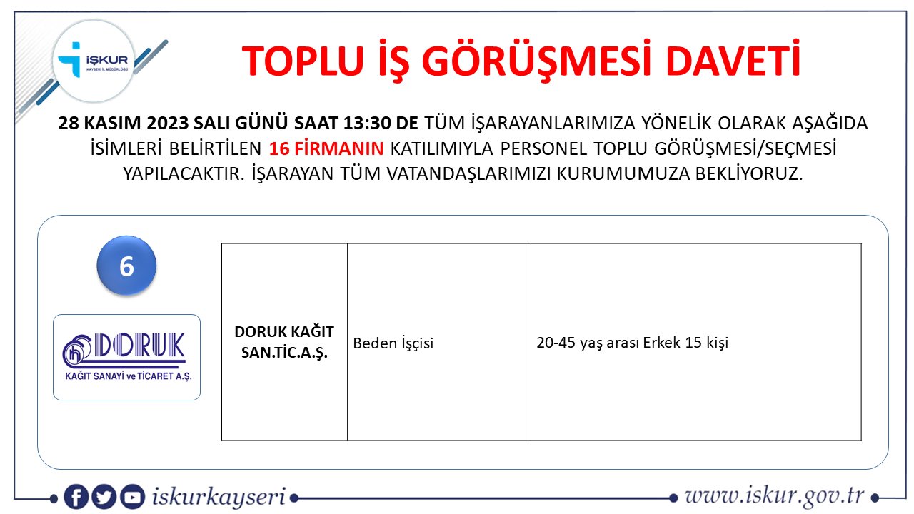 Kayseri İşkur'da Toplu İş Görüşmesi