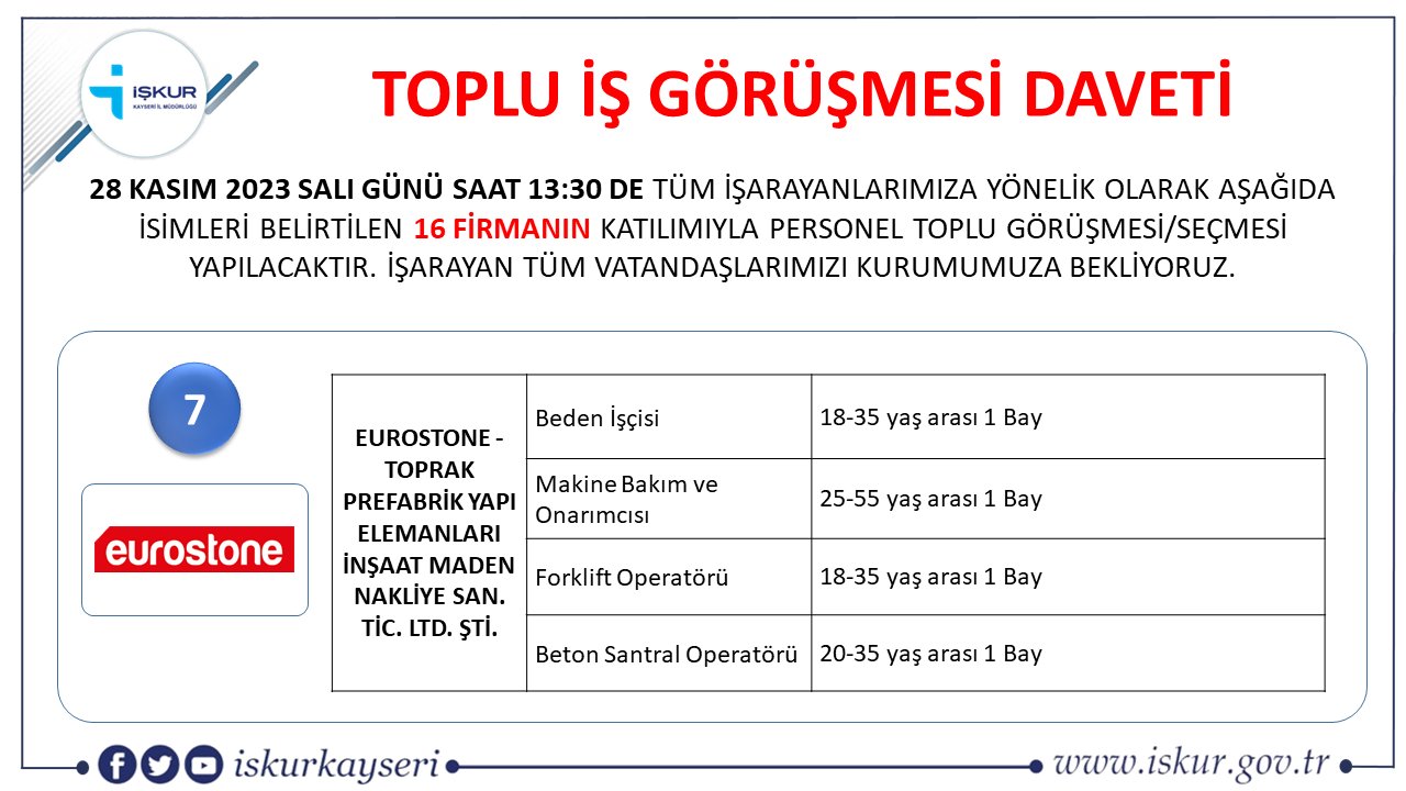 Kayseri İşkur'da Toplu İş Görüşmesi