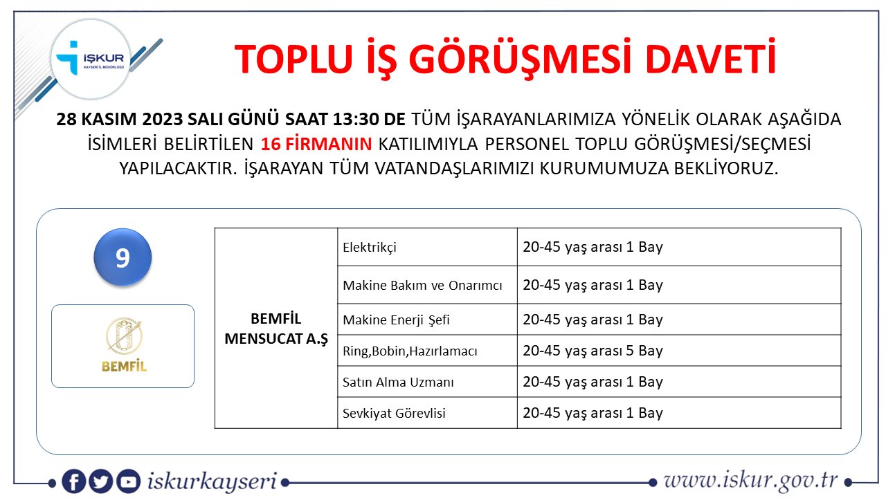 Kayseri İşkur'da Toplu İş Görüşmesi