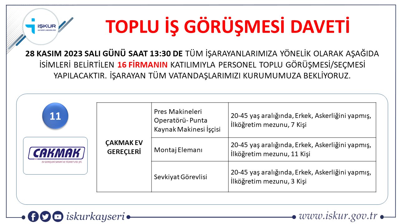 Kayseri İşkur'da Toplu İş Görüşmesi