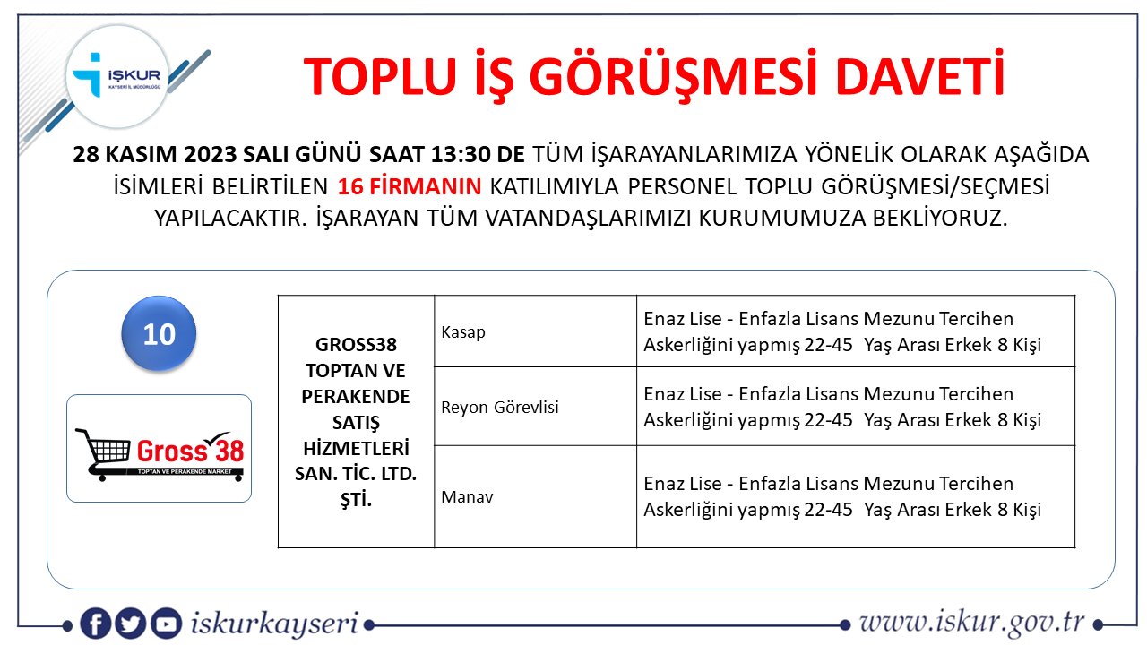 Kayseri İşkur'da Toplu İş Görüşmesi