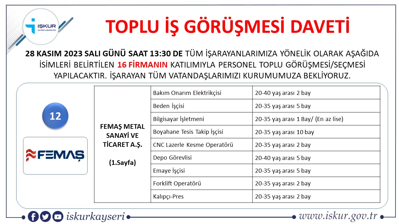 Kayseri İşkur'da Toplu İş Görüşmesi