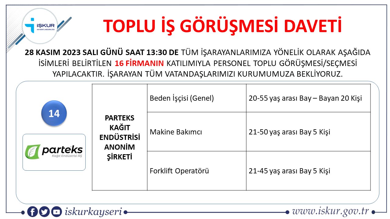 Kayseri İşkur'da Toplu İş Görüşmesi