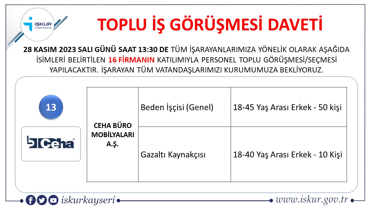 Kayseri İşkur'da Toplu İş Görüşmesi