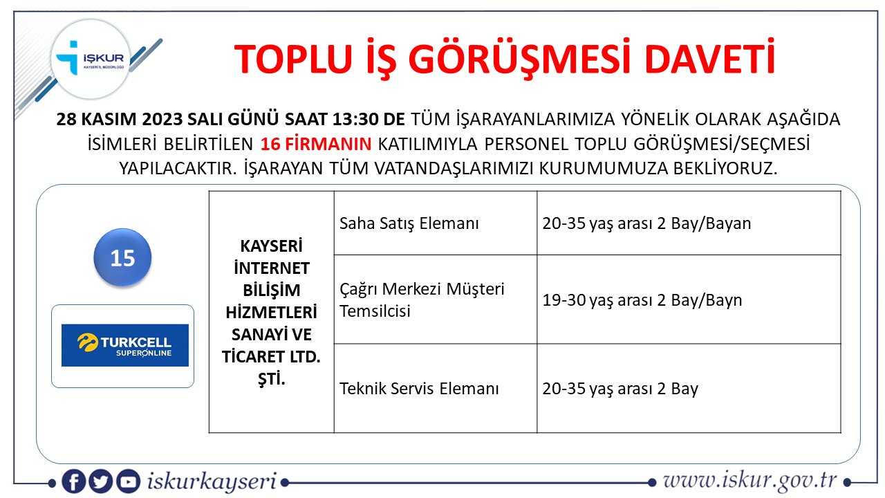 Kayseri İşkur'da Toplu İş Görüşmesi