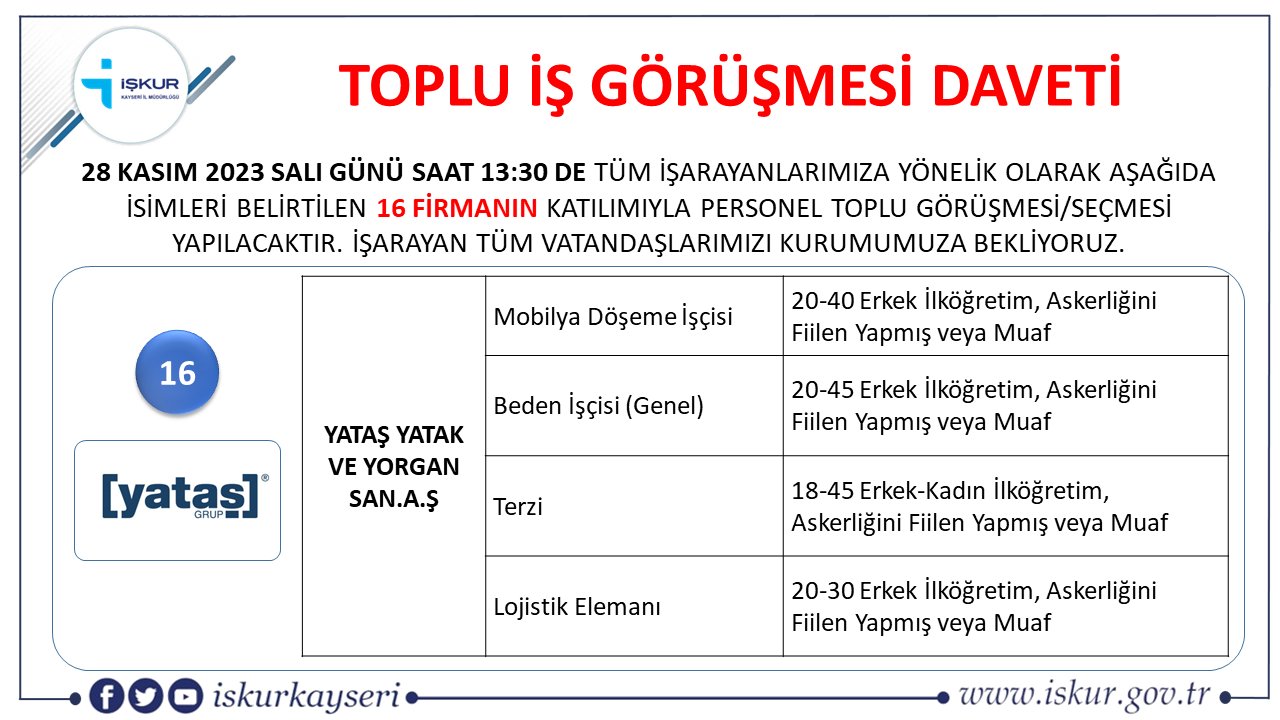 Kayseri İşkur'da Toplu İş Görüşmesi