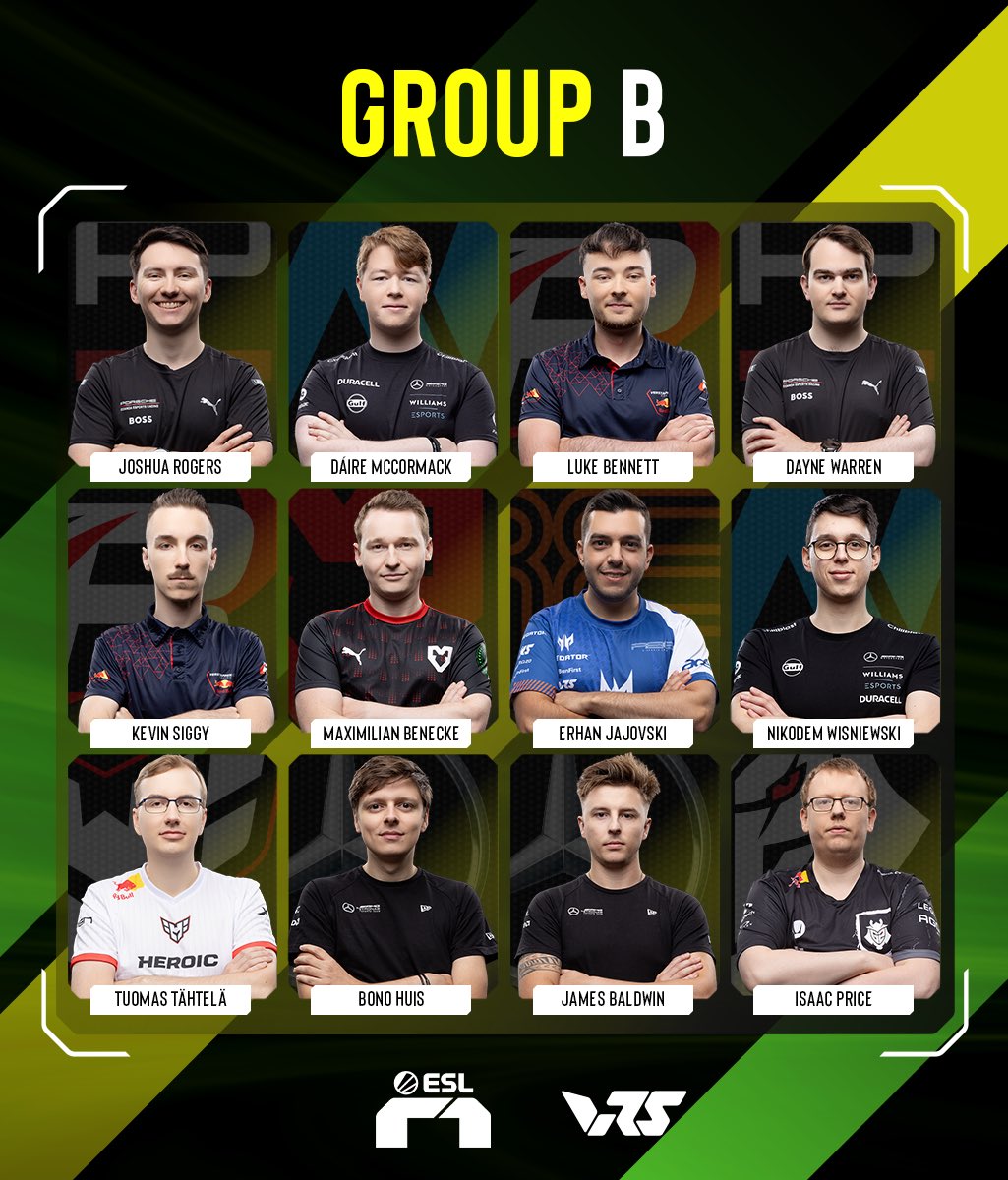 Our groups for Day 1 of the ESL R1 Major 👀👇 Group A will be all about teamwork but also avoiding stepping on each others toes for @r8gesports and @apexracingteam who both have 3 drivers on the grid 😳 Can the teammates help each other through to Day 2?