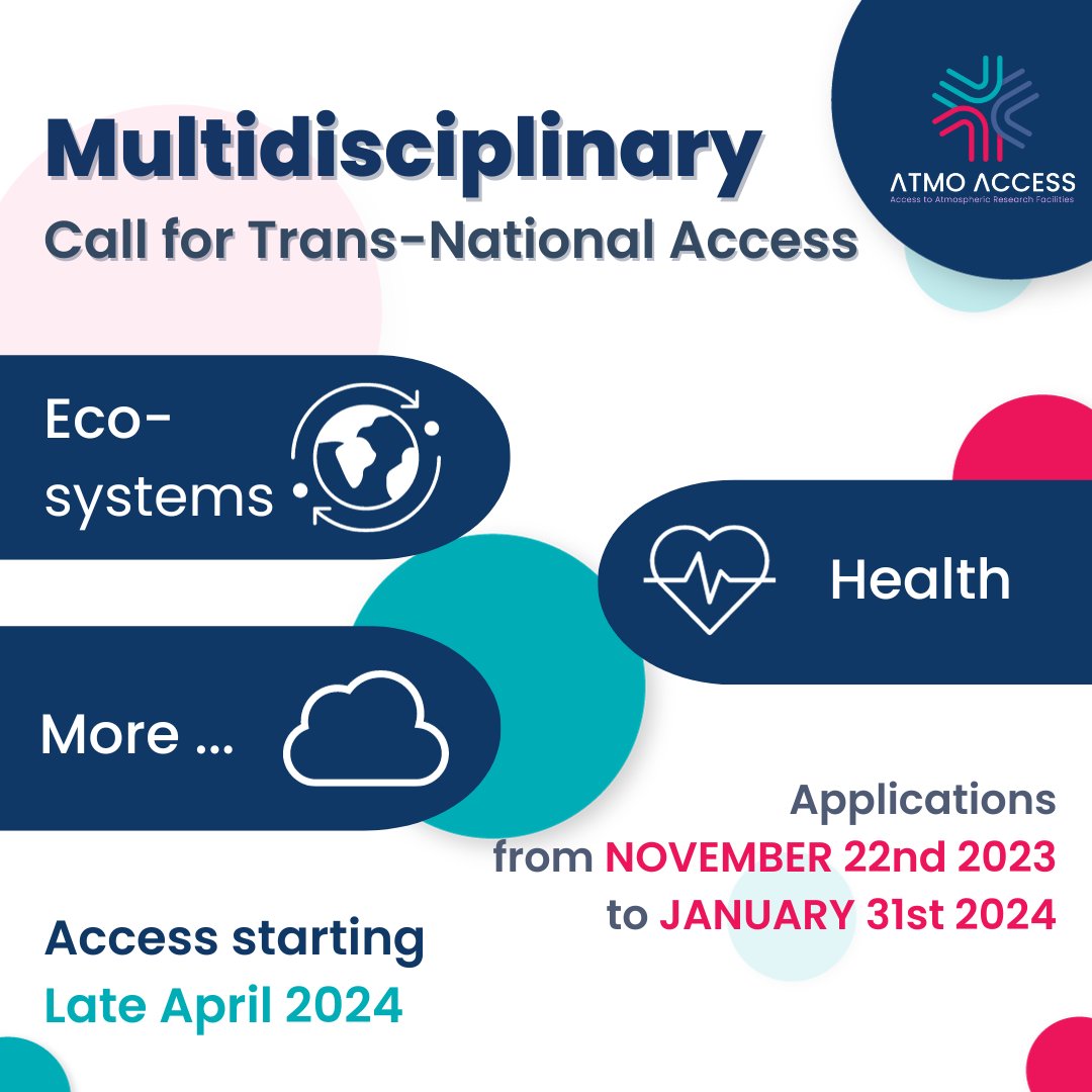 🗣️Opportunity Alert! 📣We are happy to announce that the 6th call for Access within @atmo_access is open until January 31st 2024. The goal is to support projects beyond atmospheric science, all ideas are welcome! ℹ️ atmo-access.eu/a-6th-call-for…