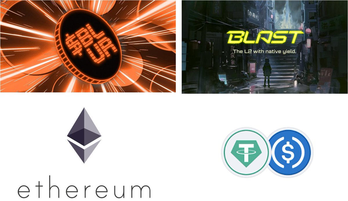 당신이 간과하고 있는 Blur 엔드게임> @blur_io 시즌 3 시작과 함께 발표된 Layer 2 @Blast_L2가 주목받고 있음.  Layer 2 브릿지에 묶인 자산들을 LSD와 Dai Saving 등에 스테이킹하는 일드 플레이 전략은 위험해 보일 수