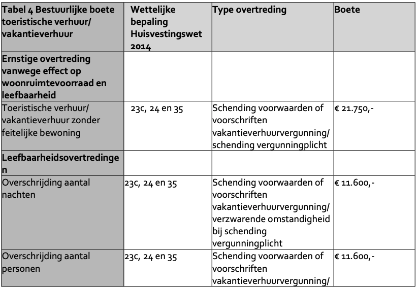 Laurens Lochtenberg tweet media