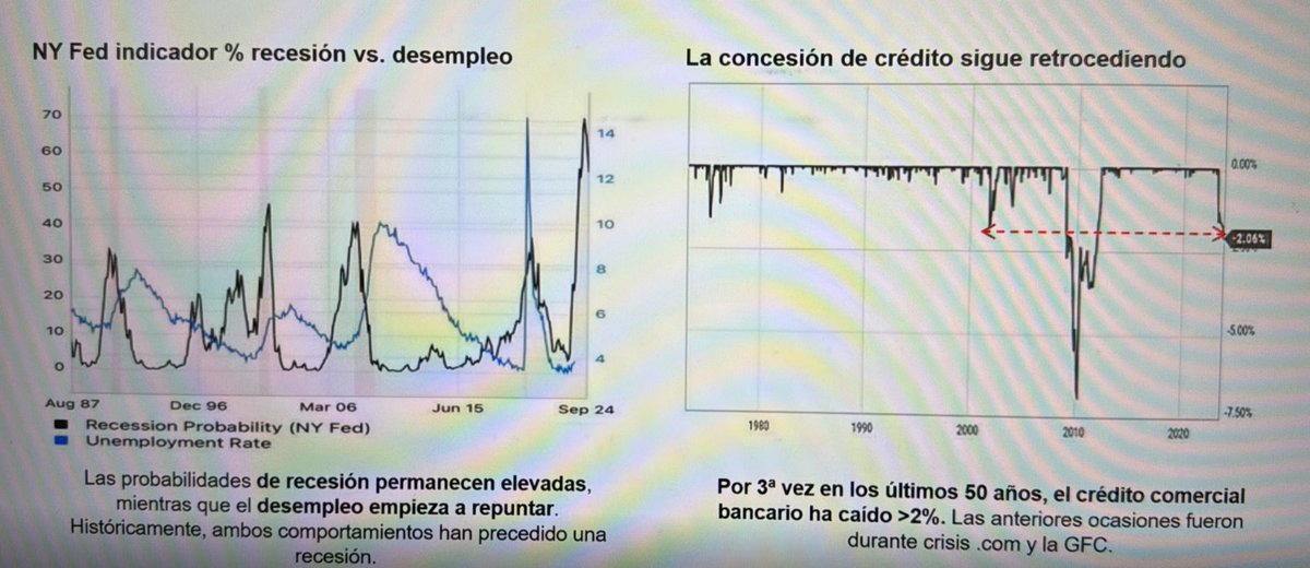 Jaime Vega Espina tweet media