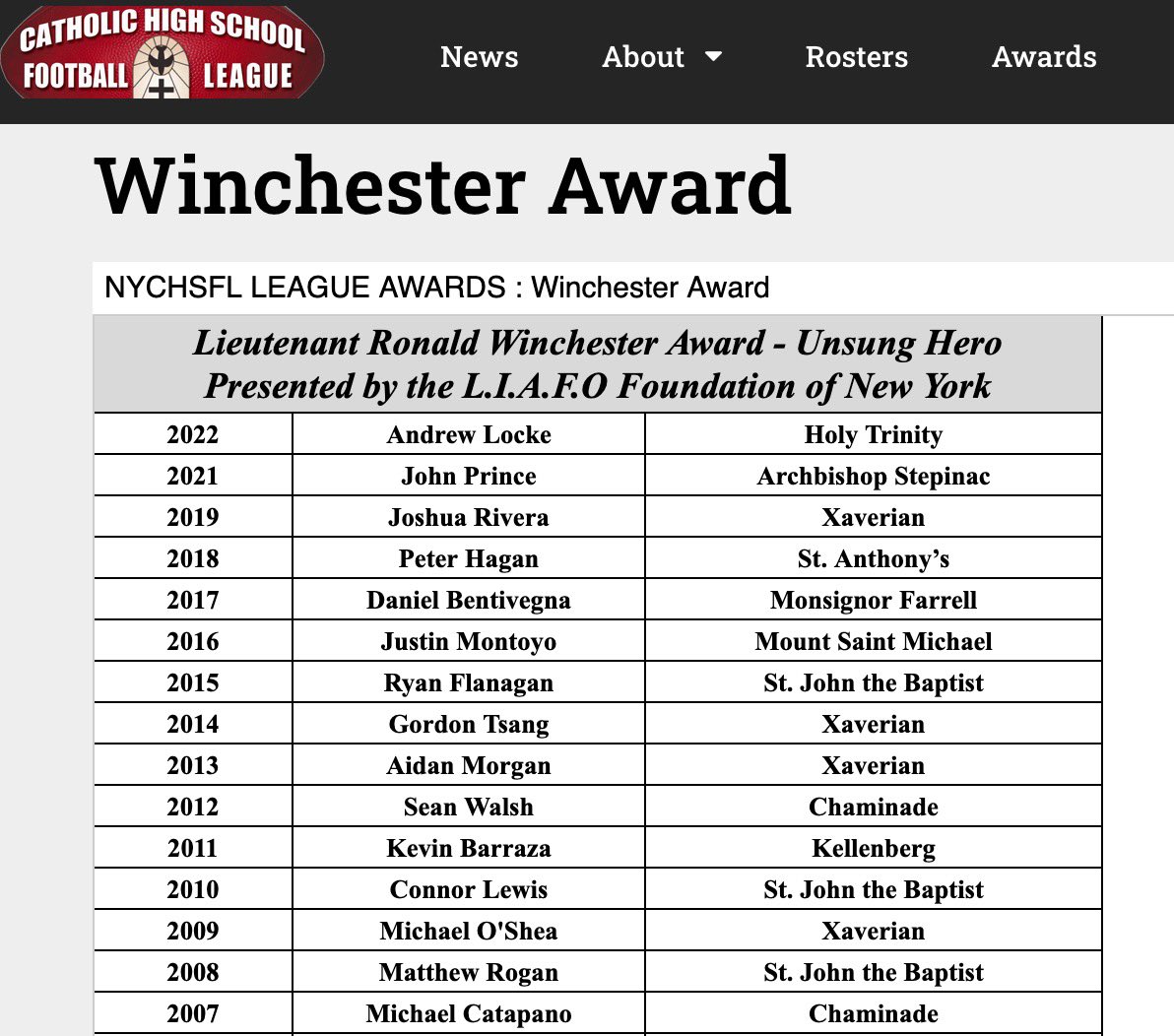 Nicholas Rinaldi tweet media