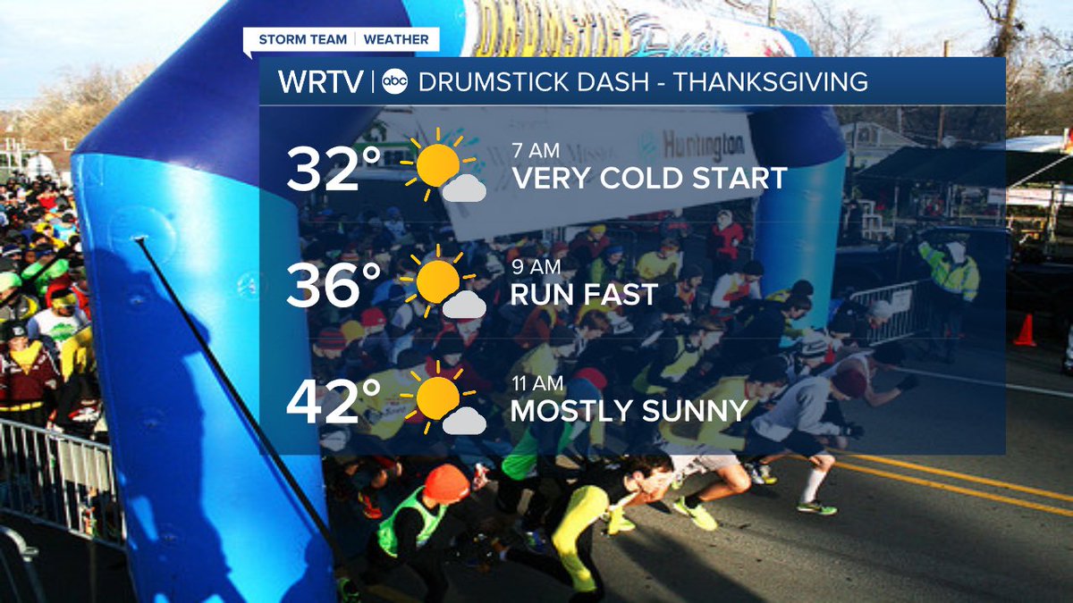 Todd Klaassen (@toddklaassen) on Twitter photo Going to be a cool but bright morning tomorrow for the <a href="/DashIndy/">Drumstick Dash Indy</a>. Once you get moving though you’ll warm quick so come join me. Still time to sign up to support the <a href="/WheelerMission/">Wheeler Mission</a> and all the great work they do. #moveyourfeetsootherscaneat Going to be a cool but bright morning tomorrow for the <a href="/DashIndy/">Drumstick Dash Indy</a>. Once you get moving though you’ll warm quick so come join me. Still time to sign up to support the <a href="/WheelerMission/">Wheeler Mission</a> and all the great work they do. #moveyourfeetsootherscaneat