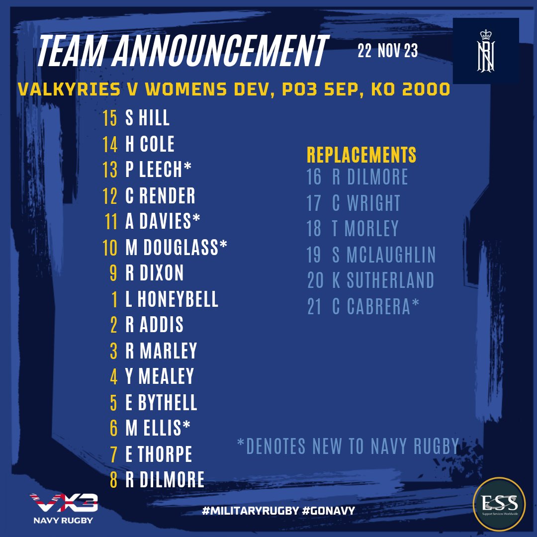 #NavyRugby Dev XV takes on @portsmouth_valkyries tonight with Sarah Jenkins experimenting with player positions as well as introducing 5 new players to service sport. #GoNavy #NAVYFit #ThisGirlCan