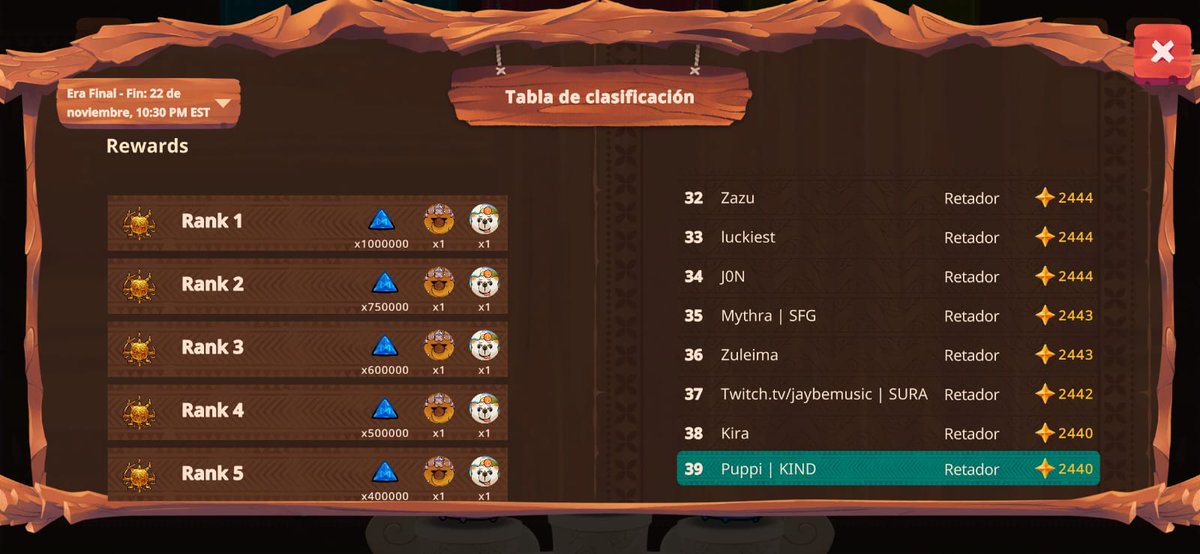 JP_Axie's tweet photo. 🩴#Top39 #AxieSeason6
Cerramos la season 6 dentro del top!
Muy feliz por el resultado, las arenas fueron muy reñidas!
La cantidad de teams en #AxieInfinity es una razón más para creer en el futuro del proyecto!
@KindGuild @zioaxie @AxieLima @TALOAXIE @axiemargarita https://t.co/a8Vz8p1mOE