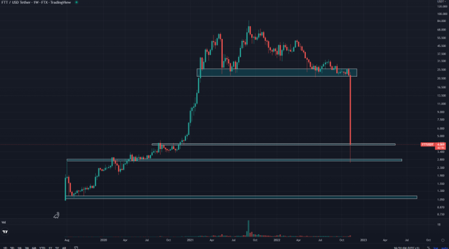 Bu-Crypto tweet media