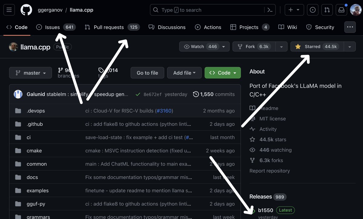 Lex Fridman on X: I was just made aware that the last two podcasts I did  with @realGeorgeHotz are exactly the same duration, to the second 🤯 Notice  how the topics include: 