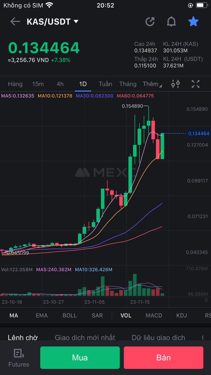 Kas to the moon