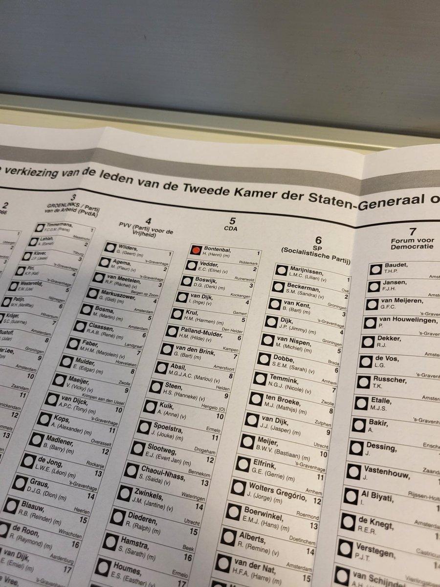 WilliamKlaver's tweet image. Bontenbal! #StemCDA