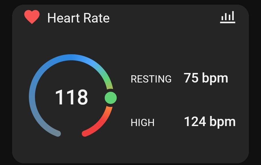 I won't say what caused it this morning (story for another time), but my heart condition is out of control.  This obiously needs to be top priority, so likely no post today. #healthfirst  #hcm @4hcm #AtlassianCreator <a href="/Atlassian/">Atlassian</a>