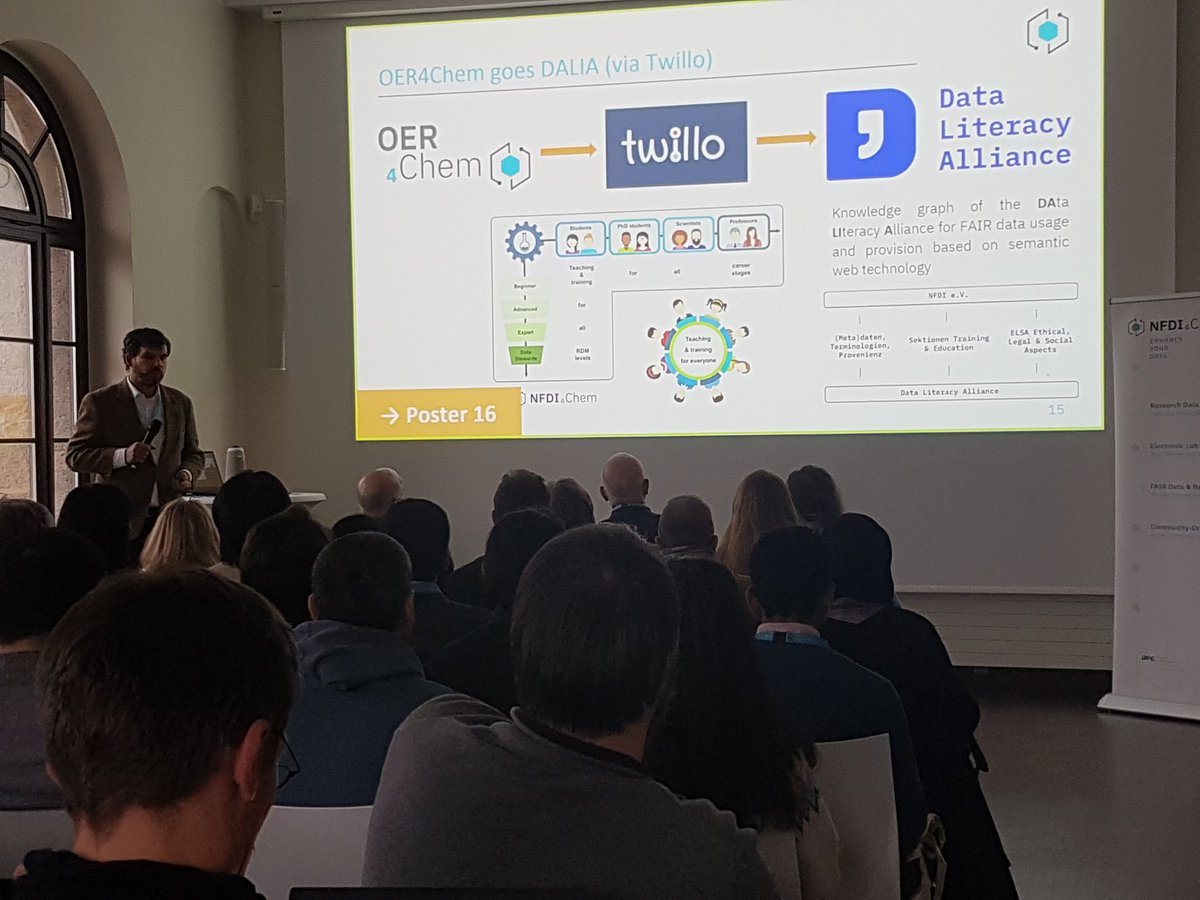Data literacy at consortium meeting 4.0 <a href="/NFDI4Chem/">NFDI4Chem</a>, contributing to #EduTrain in #NFDI. I'm happy to partecipate at the community workshop regarding the cluster legal and ethical aspects by the end of jan '24 on behalf of <a href="/NFDI4Chem/">NFDI4Chem</a>: dalia.education  <a href="/HerresLab/">HerresPawlisLab</a> <a href="/DINIde/">Deutsche Initiative für Netzwerkinformation (DINI)</a>