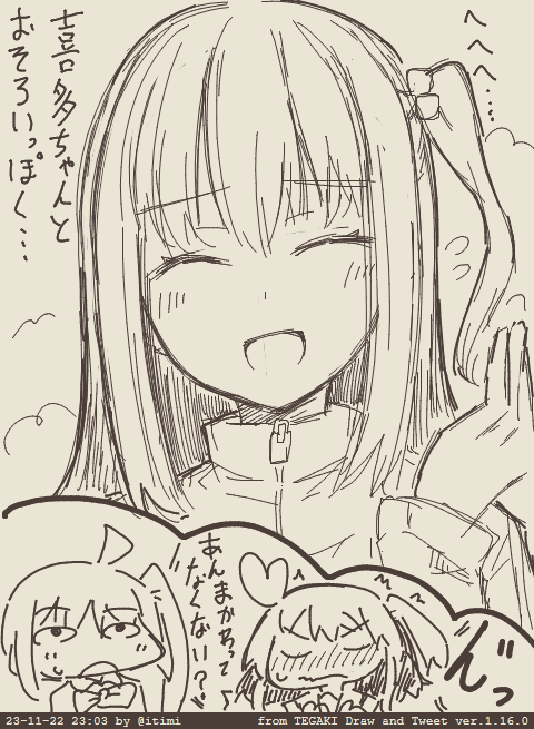 ちょっとした ぼ喜多
