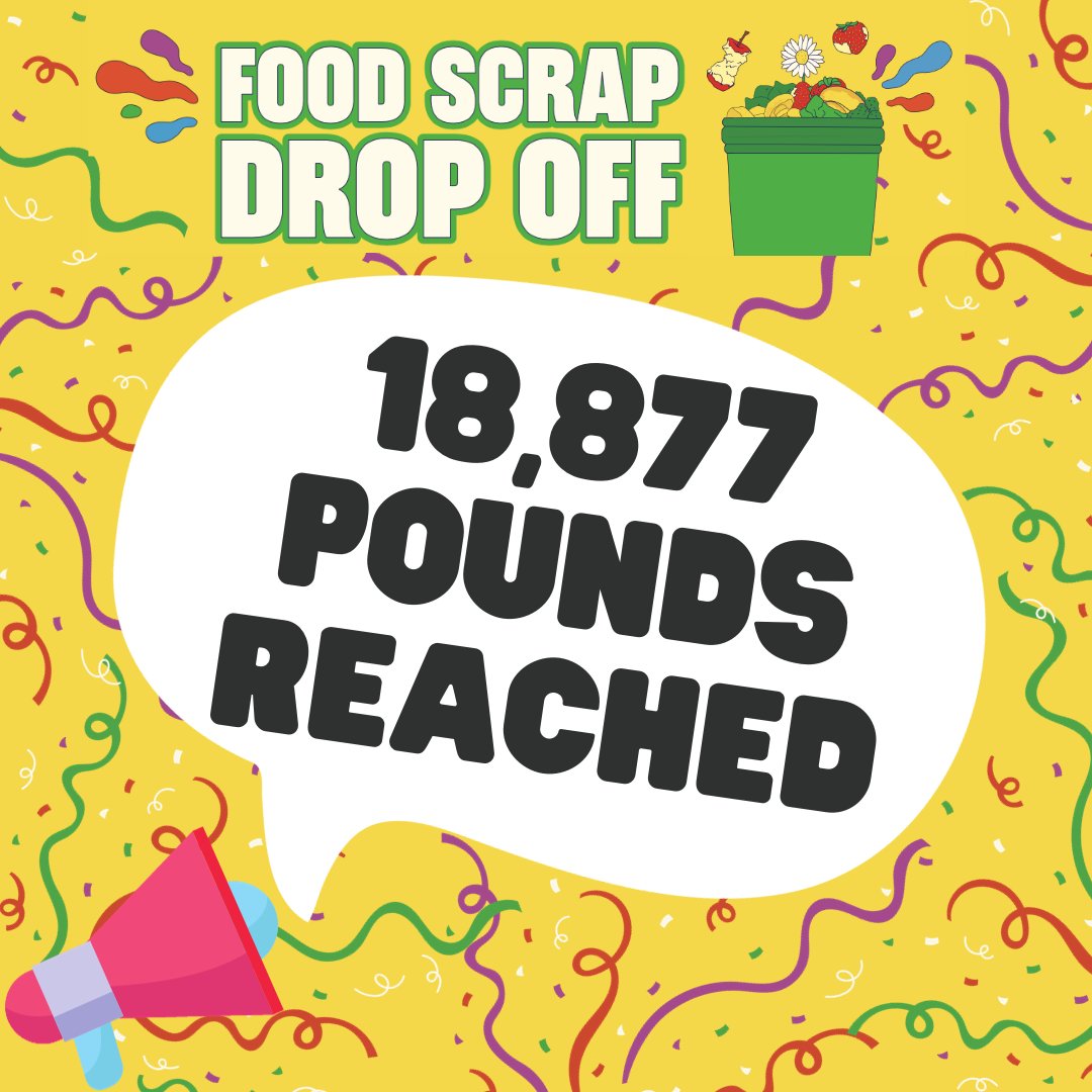 The final number for the Food Scrap Drop Off program is here...18,877 pounds! Did you participate in the program? We'd love your feedback! Fill out this short survey at ow.ly/6VjA50Q9FgO

Learn more about the program at ow.ly/Lsp050Q9FgM