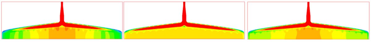 Concentration, Heat and Momentum Limited(CHAM) tweet media