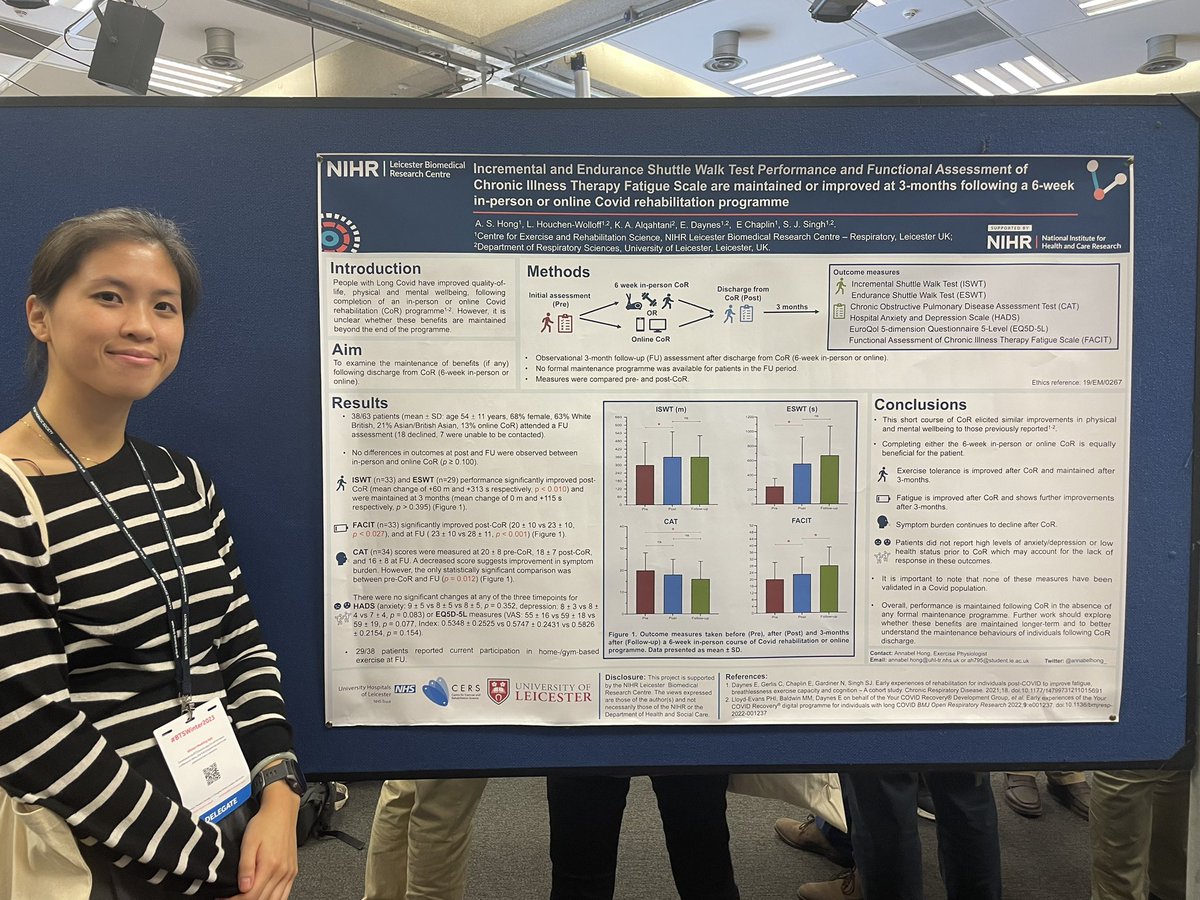 Fabulous posters from our @CersResearch @UoLRespSci @pulm_rehabUHL presenters. Congratulations on disseminating your important work 🥳 @COPDNurses_UHL @annabelhong_ @holly_drover @LHIIP_DTP