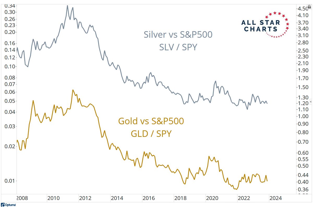 J.C. Parets tweet media