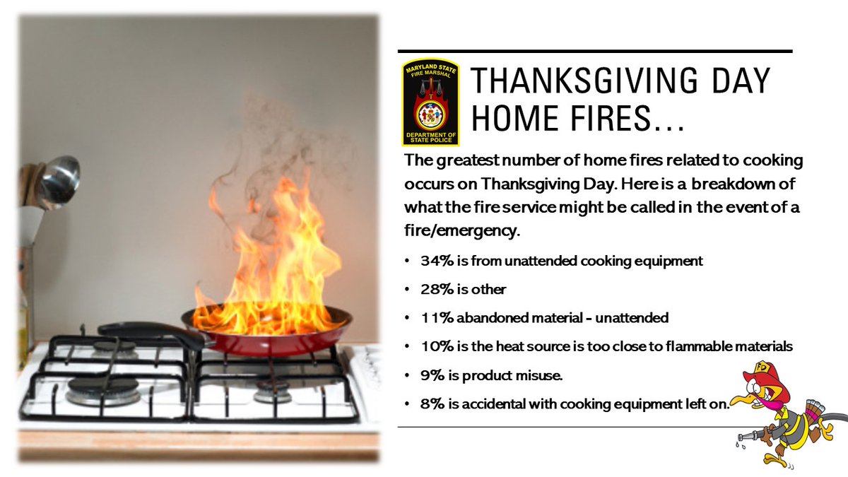 Maryland State Fire Marshal tweet media