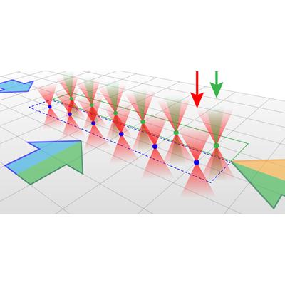 Physical Review X tweet media