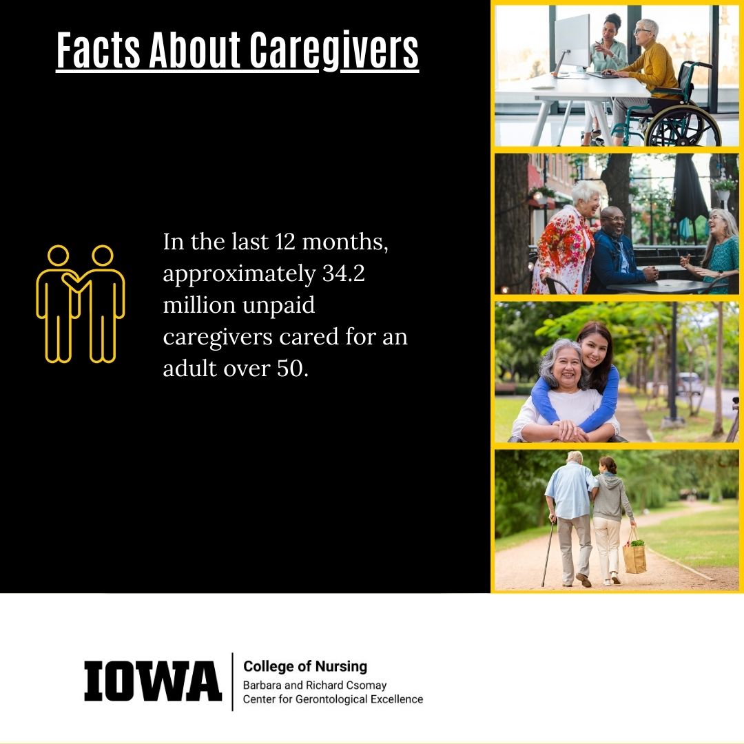 Csomay Center for Gerontological Excellence tweet media