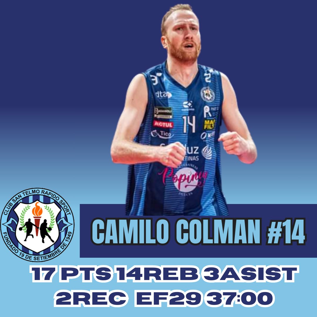 TeamRocaAgency's tweet photo. 🇺🇾 @DTAFubb 
@RapidoSan VS #Layvabbc
#Teamroca🏀ll #DTA2023🇺🇾 https://t.co/yFxI9QrhWO