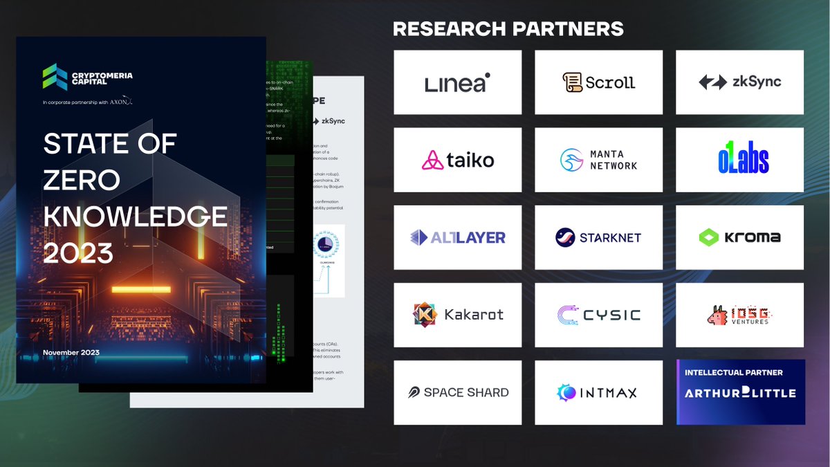 Cryptomeria Capital tweet media