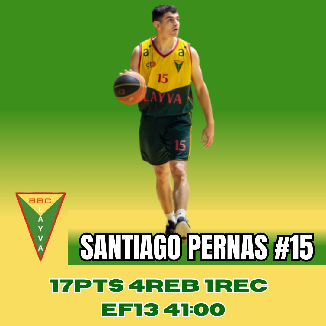 🇺🇾 <a href="/DTAFubb/">DTA</a> 
#LayvaBBC VS <a href="/RapidoSan/">San Telmo Rápido Sport Basket</a> 
#Teamroca🏀 ll #DTA2023🇺🇾
<a href="/Briansilvaa14/">Brian</a>