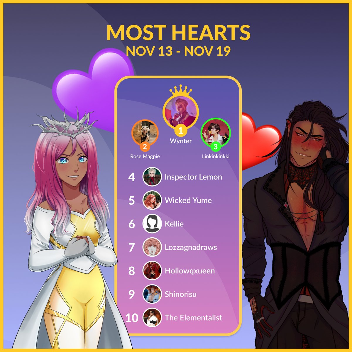 The Arcana tweet media