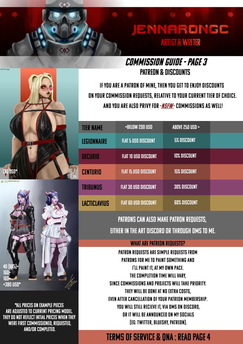 JennarongC's tweet photo. My Commission Guide!

In the following pages, you will know about general prices, accessories and additionals, Patreon and discounts, along with my terms of service and answers to some questions. https://t.co/7fbVjsjxcY