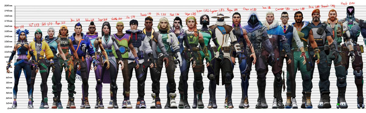 my updated onion 👍
its not that serious though but some things I'll double down on