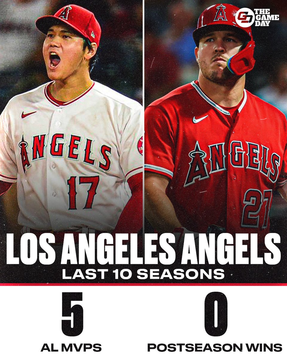 TheGameDayMLB's tweet image. Angels wasted so many of their best years 😔

(h/t @CofidyBaseball)